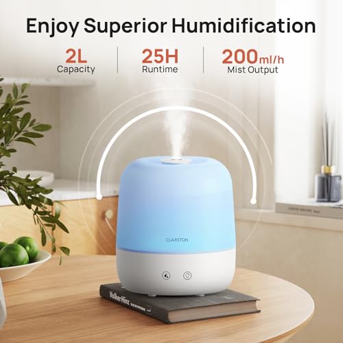 Small Humidifier for Bedroom: What Most Buyers Actually Choose Small Humidifier for Bedroom: What Most Buyers Actually Choose